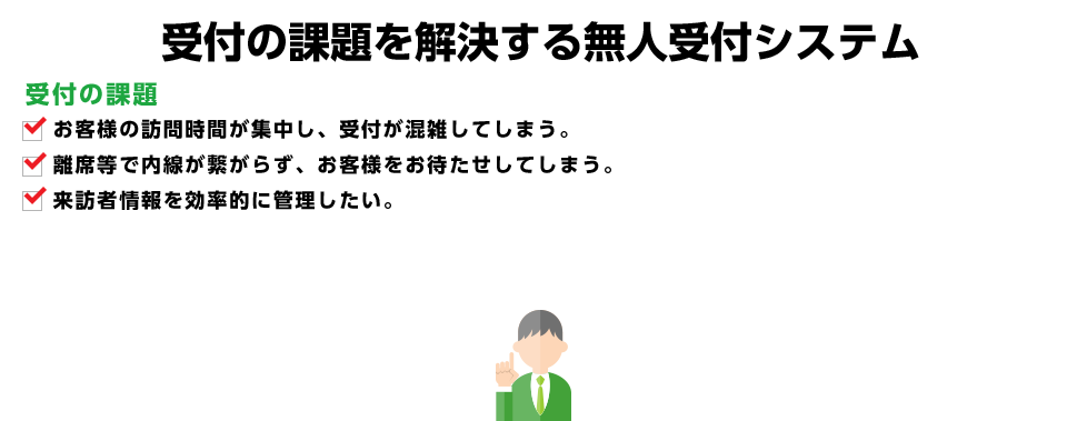 受付の課題を解決する無人受付システム | 受付の課題 | ・お客様の訪問時間が集中し、受付が混雑してしまう。　・離席等で内線が繋がらず、お客様をお待たせしてしまう。　・来訪者情報を効率的に管理したい。